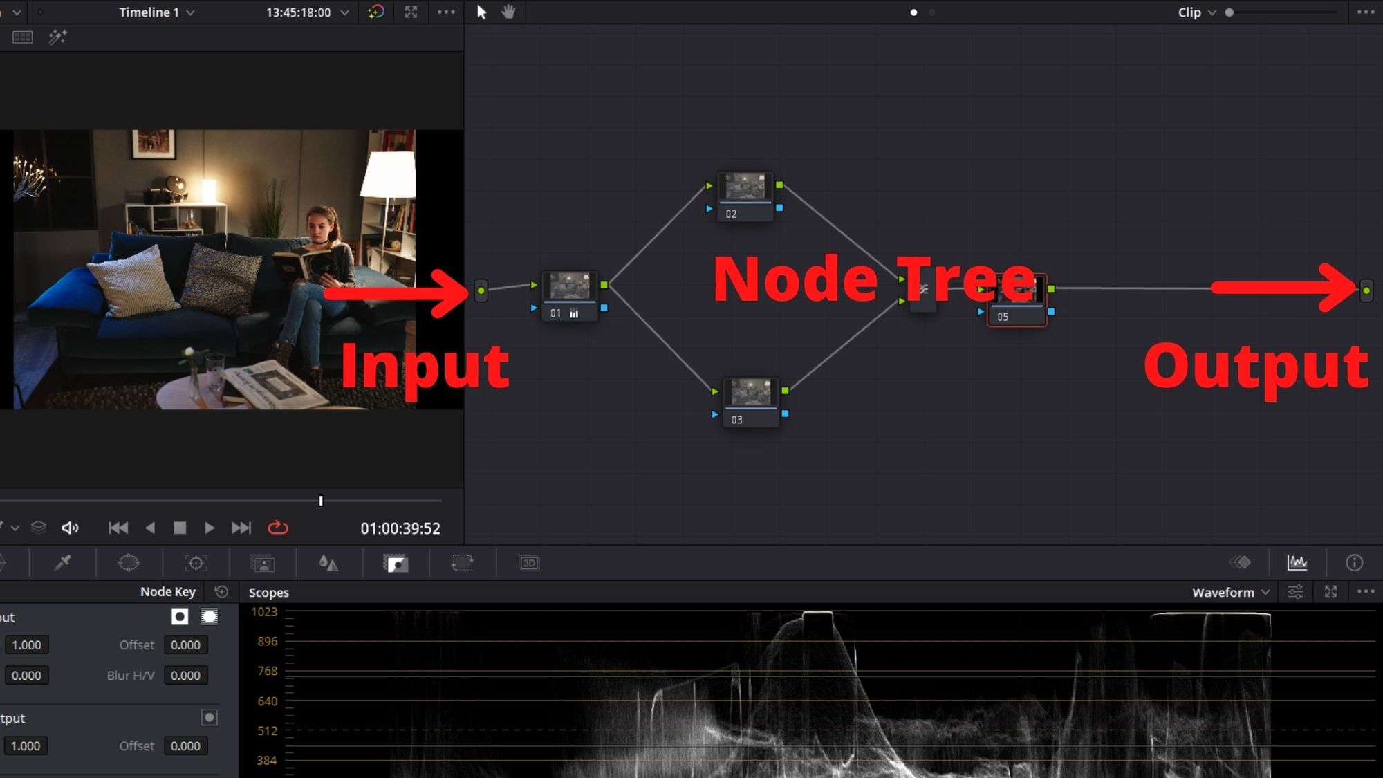 Everything About Nodes In Davinci Resolve (All Types) Filmmaking Elements