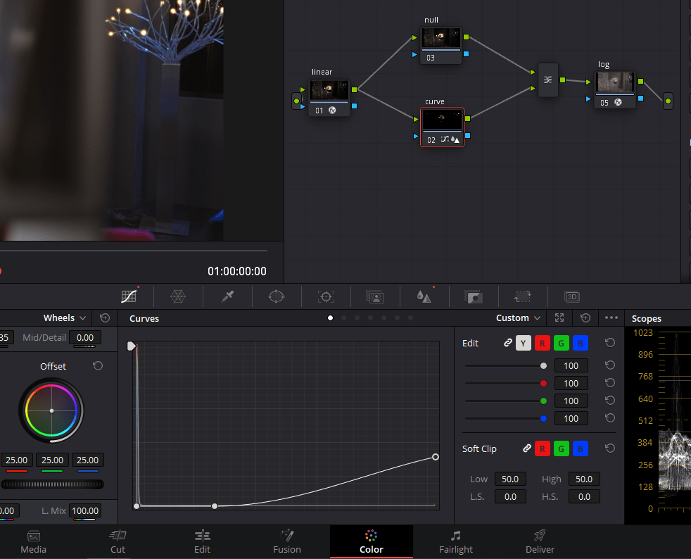 davinci resolve halation free