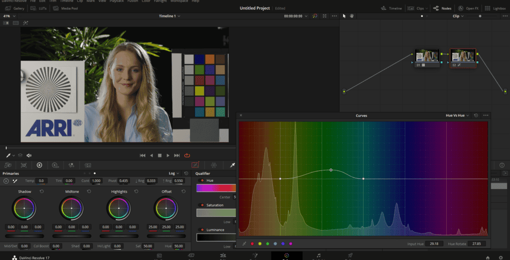 Color Grading In Davinci Resolve Vs Premiere Pro