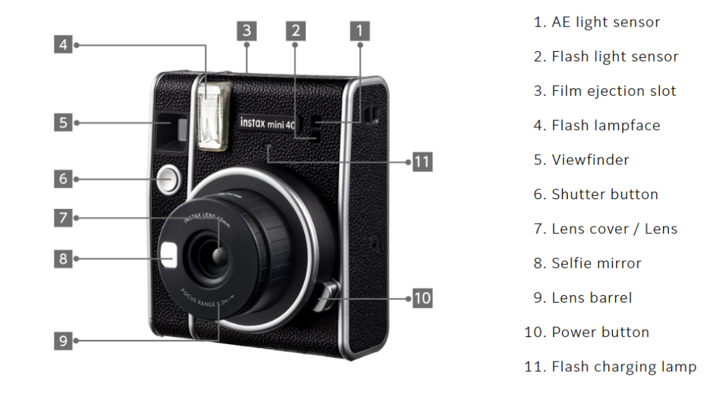 Fujifilm Instax Mini 40 Not Working: Complete Troubleshooting Guide