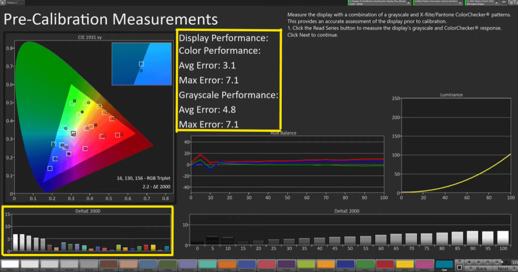 pre-calibration measure